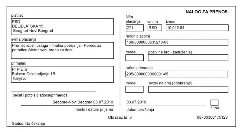 Namirnice i lična higijena za Teodora Stefanović 4 Namirnice i lična higijena za Teodora Stefanović 4