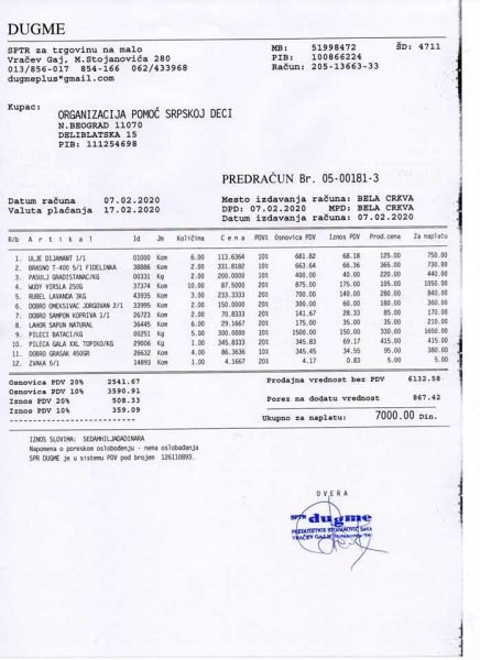 Namirnice za porodicu Stančulj 3