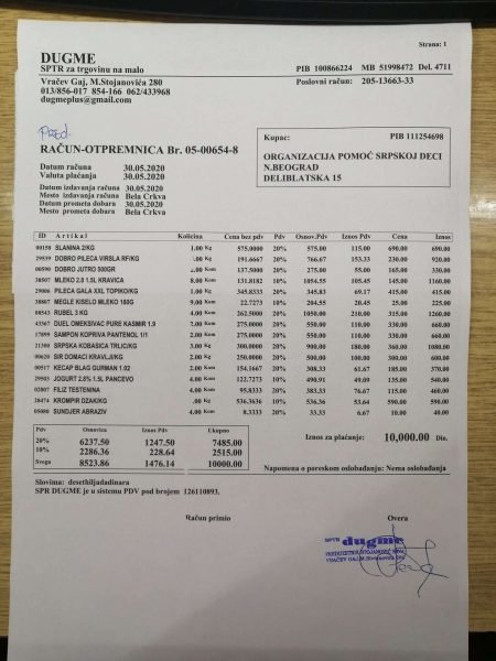 Namirnice za porodicu Stačulj od firme HSM Informatika iz Beograda 2 Namirnice za porodicu Stačulj od firme HSM Informatika iz Beograda 2