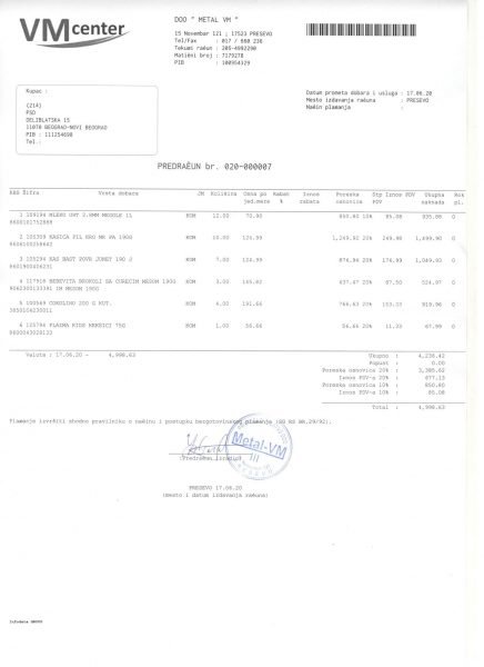 Namirnice za porodicu Apostolović 2