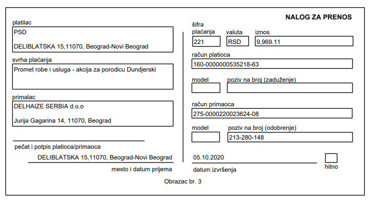 Namirnice za porodicu Dunđerski 5 Namirnice za porodicu Dunđerski 5