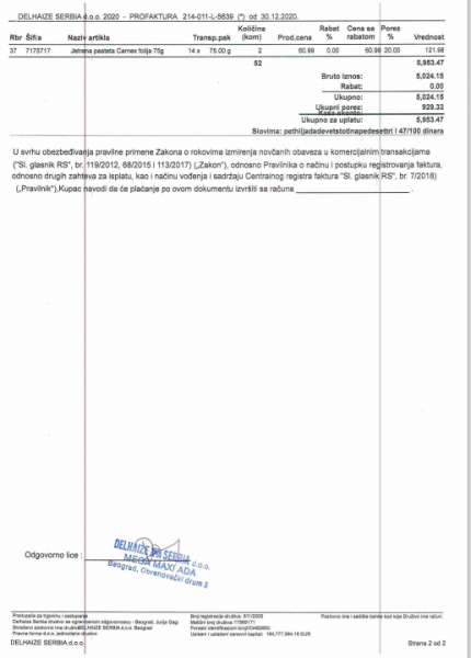 Kupovina namirnica za porodicu Ilić 5 Kupovina namirnica za porodicu Ilić 5