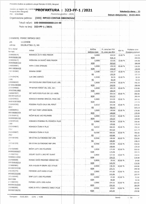 Kupovina namirnica za porodicu Filimonović 4 Kupovina namirnica za porodicu Filimonović 4