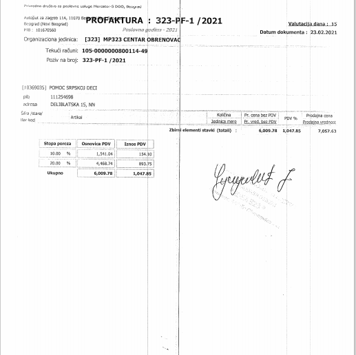 Kupovina namirnica za porodicu Filimonović 5 Kupovina namirnica za porodicu Filimonović 5