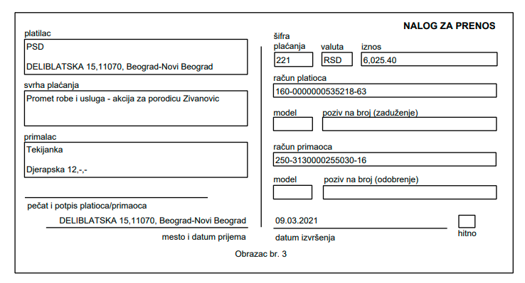 Kupovina namirnica za porodicu Živanović 5 Kupovina namirnica za porodicu Živanović 5