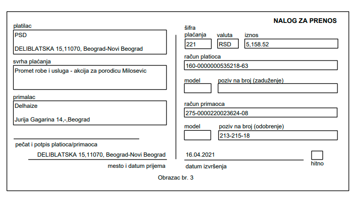 Kupovina namirnica za porodicu Milošević 6