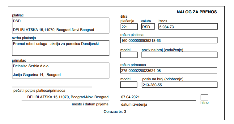 Kupovina namirnica za porodicu Dunđerski 5 Kupovina namirnica za porodicu Dunđerski 5