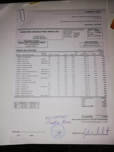 Kupovina namirnica za porodicu Magovac 2 Kupovina namirnica za porodicu Magovac 2