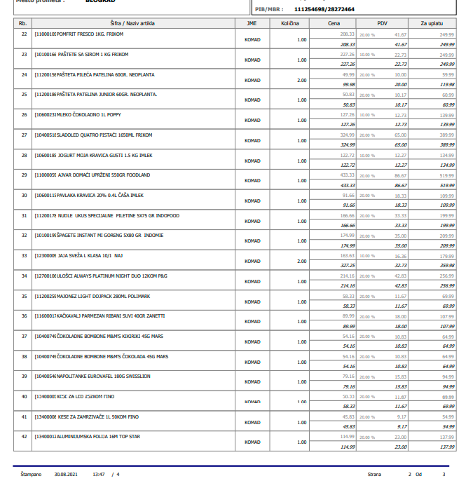 Kupovina namirnica za porodicu Jovanović | HSM Informatika 3 Kupovina namirnica za porodicu Jovanović | HSM Informatika 3