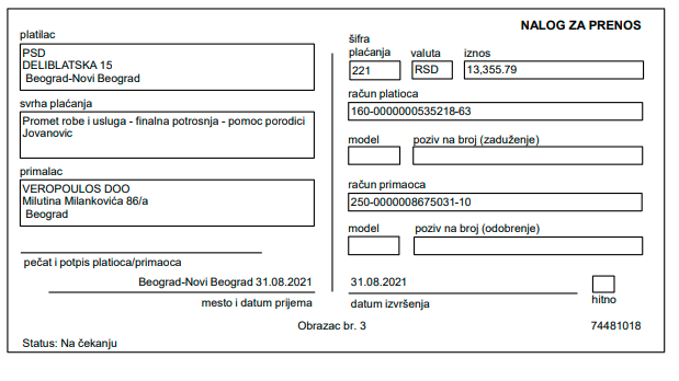 Kupovina namirnica za porodicu Jovanović | HSM Informatika 5 Kupovina namirnica za porodicu Jovanović | HSM Informatika 5