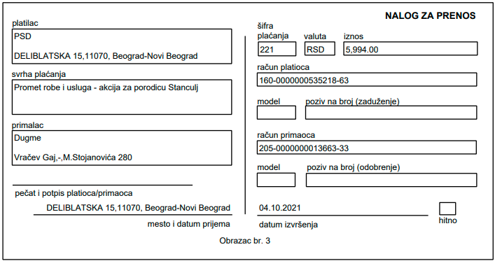 Kupovina namirnica za porodicu Stančulj 2