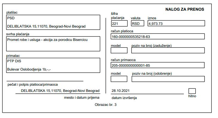 Kupovina namirnica za porodicu Biserčić 5 Kupovina namirnica za porodicu Biserčić 5