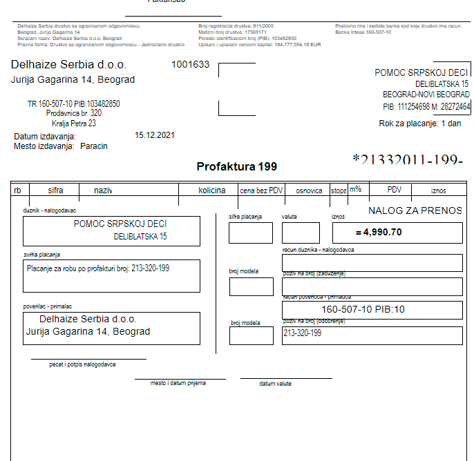 Kupovina namirnica za porodicu Slavković 4 Kupovina namirnica za porodicu Slavković 4