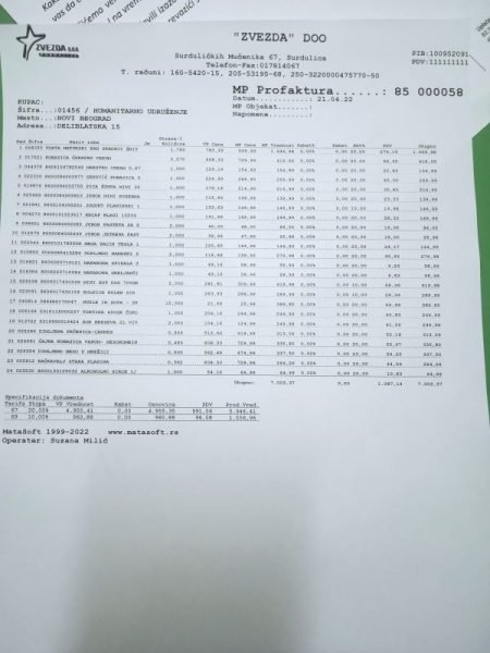 Kupovina namirnica za porodicu Stevanović 3 Kupovina namirnica za porodicu Stevanović 3