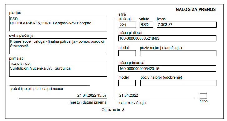 Kupovina namirnica za porodicu Stevanović 4 Kupovina namirnica za porodicu Stevanović 4
