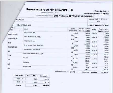 Donacija namirnica za Stepana Stanisavljević | Infostud 4 Donacija namirnica za Stepana Stanisavljević | Infostud 4