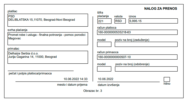 Kupovina namirnica za porodicu Magovac 4 Kupovina namirnica za porodicu Magovac 3
