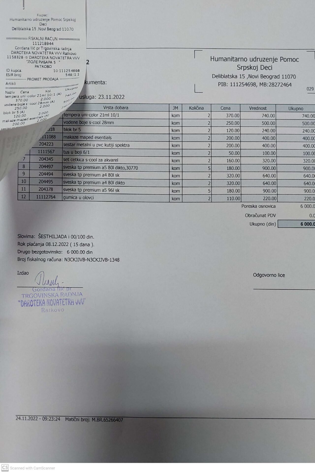 Kupovina školskog pribora za porodicu Ignjatović 3 Kupovina školskog pribora za porodicu Ignjatović 3