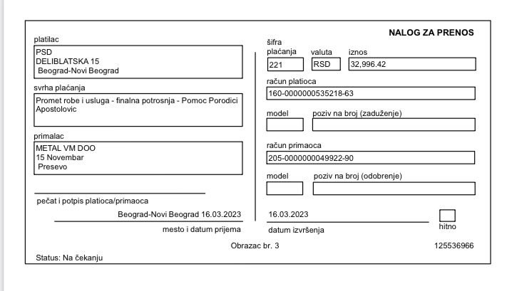 Kupovina namirnica za porodicu Apostolović /Inspira grupa/ 5