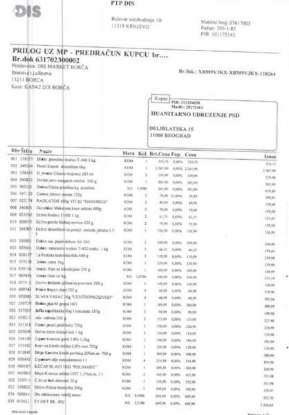 Kupovina namirnica za Andreja 3 Kupovina namirnica za Andreja 3