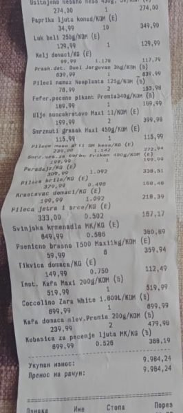 Kupovina namirnica za porodicu Slavković 4