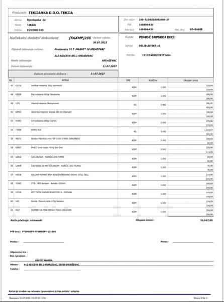 Donacija namirnica za Stepana Stanisavljevića i njegovu porodicu 5