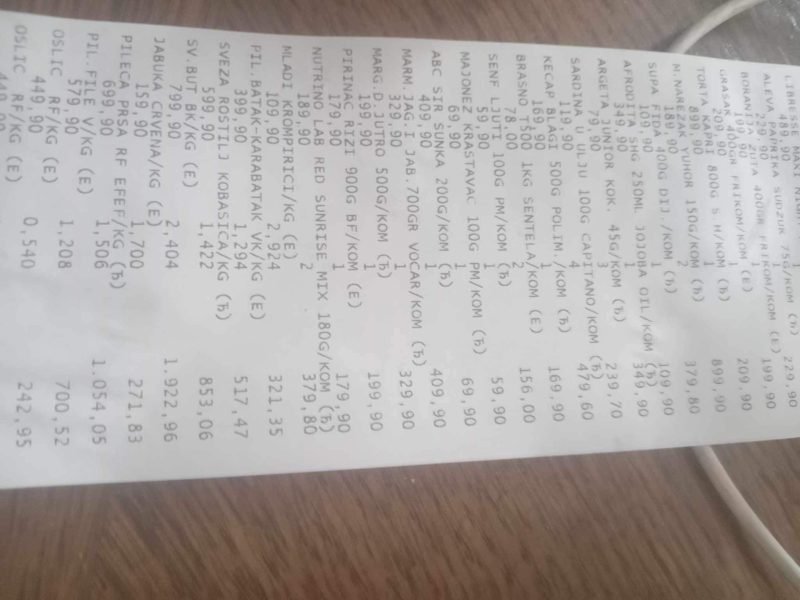 Kupovina namirnica za porodicu Dukić /Bojan Vukašinović/ 4