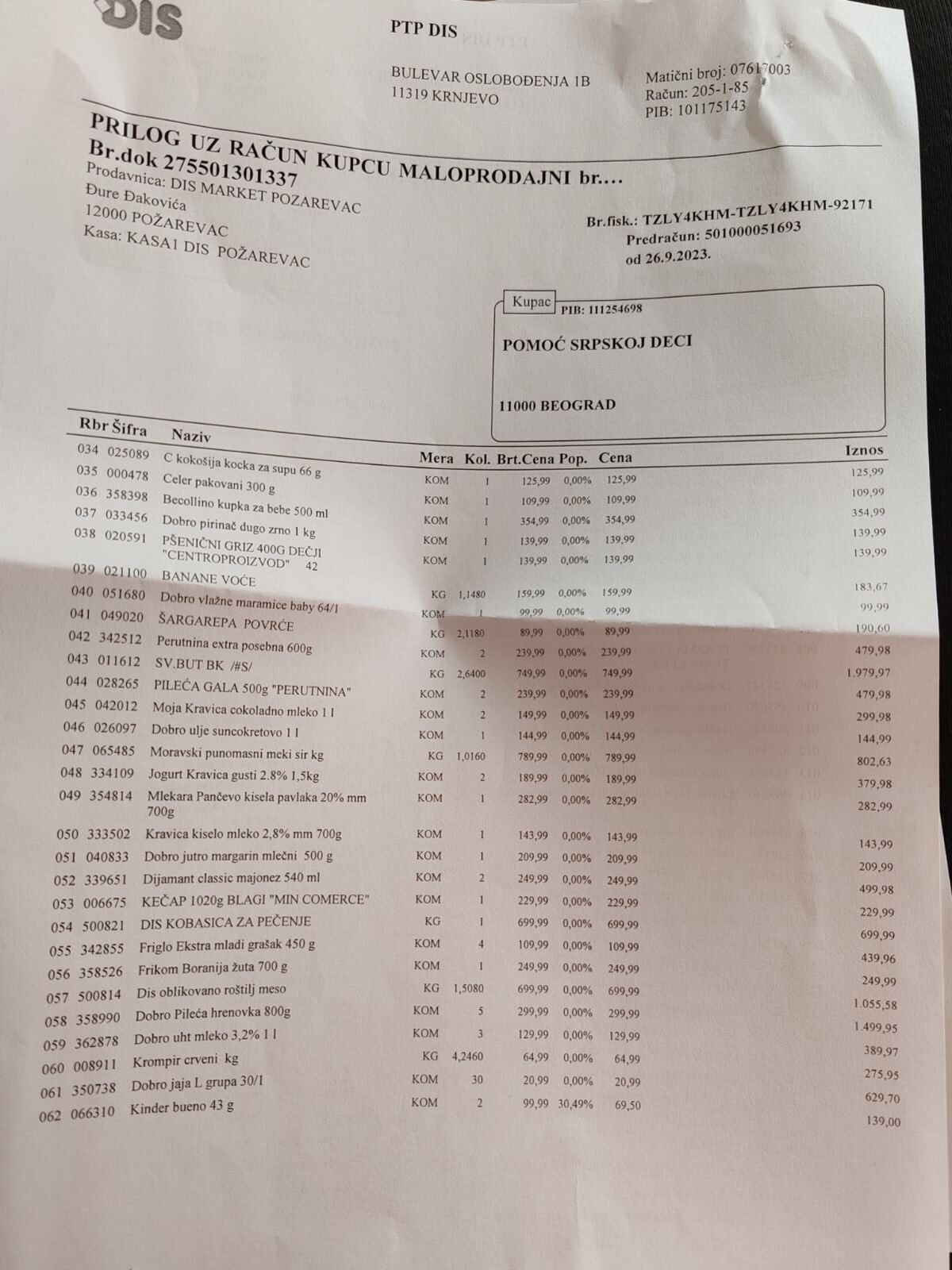 Kupovina namirnica porodici Trifunović 5