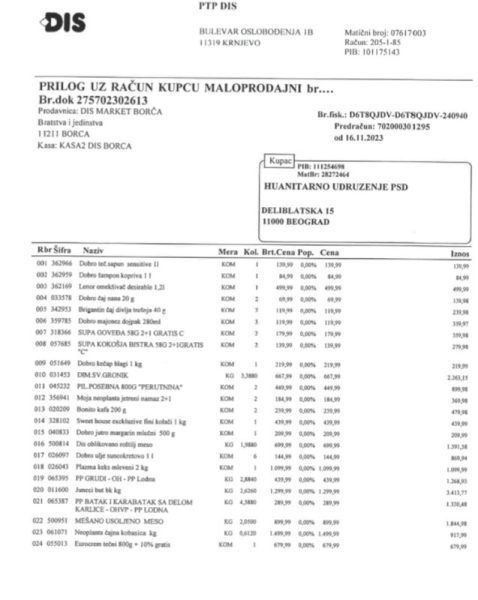 Kupovina namirnica Andreju Dimovskom 3