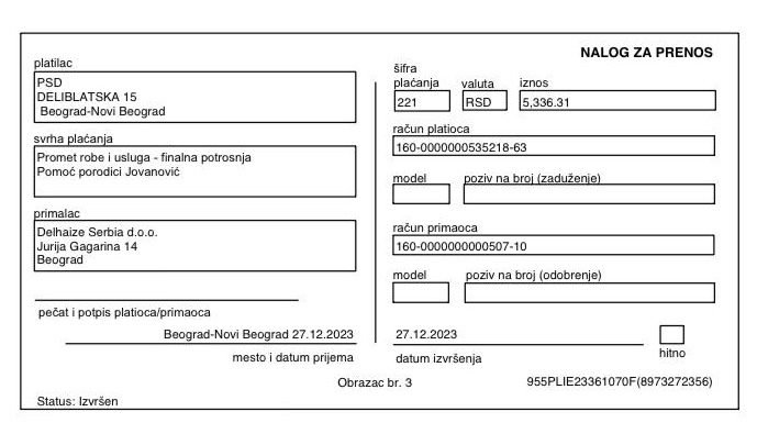 Kupovina namirnica porodici Jovanović iz Beograda 4