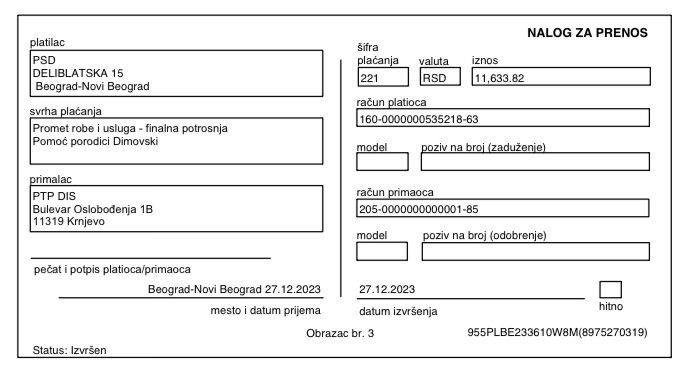 Kupovina namirnica porodici Dimovski 4