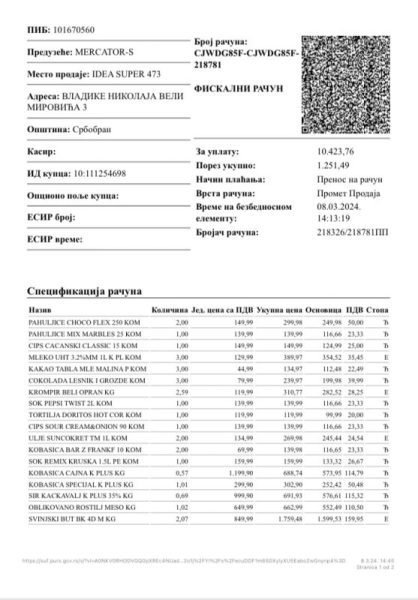 Kupovina hrane porodici Radulović 3
