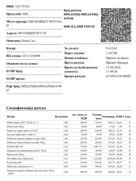 Kupovina namirnica porodici Milošević 3