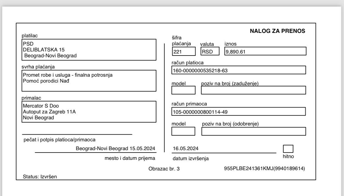 Kupovina hrane i sredstava za higijenu porodici Nađ 4 Kupovina hrane i sredstava za higijenu porodici Nađ 4