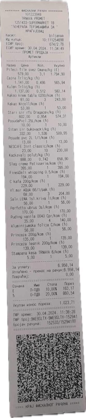 Kupovina namirnica porodici Biserčić 3 Kupovina namirnica porodici Biserčić 3
