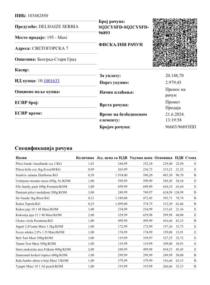 Kupovina namirnica porodici Jovanović iz Beograda 3