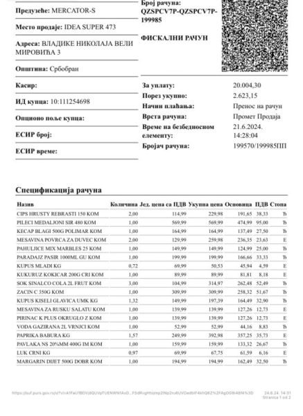 Kupovina hrane porodici Radulović 3