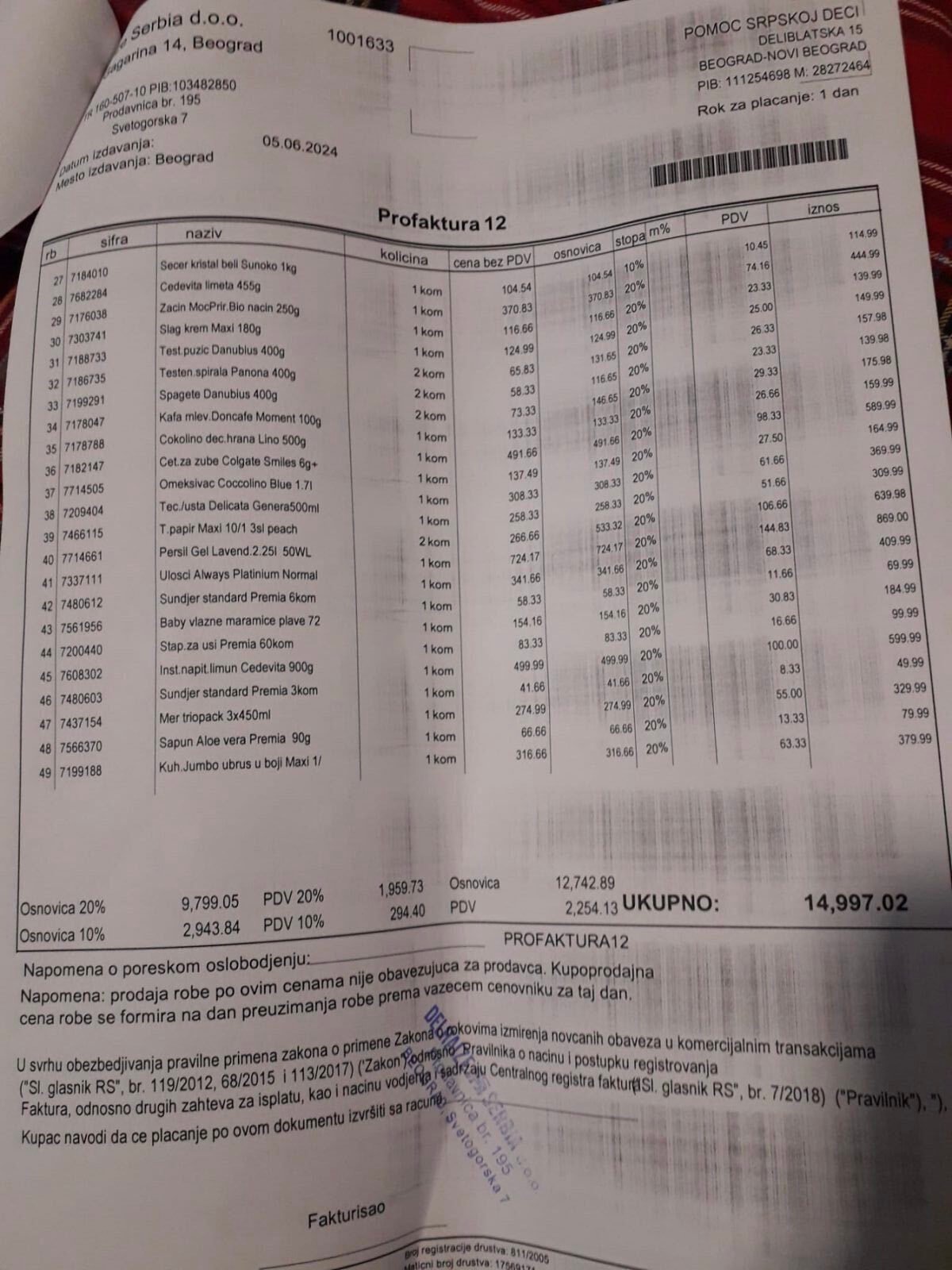 Kupovina namirnica porodici Jovanović iz Beograda 3 Kupovina namirnica porodici Jovanović iz Beograda 3