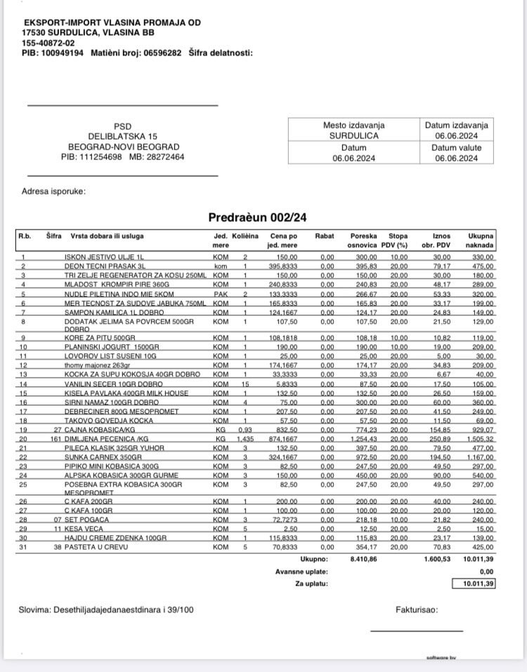 Kupovina namirnica porodici Stevanović iz Surdulice 3 Kupovina namirnica porodici Stevanović iz Surdulice 3