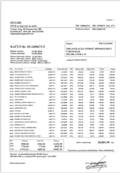 Kupovina hrane porodici Stančulj 3