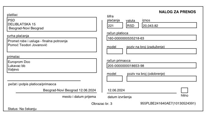 Kupovina hrane Teodori Jovanović 6