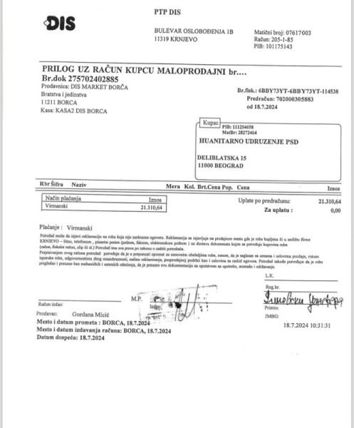 Kupovina namirnica porodici Dimovski 4 Kupovina namirnica porodici Dimovski 4