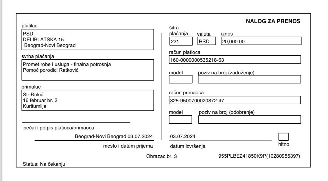 Kupovina namirnica porodici Ratković 4