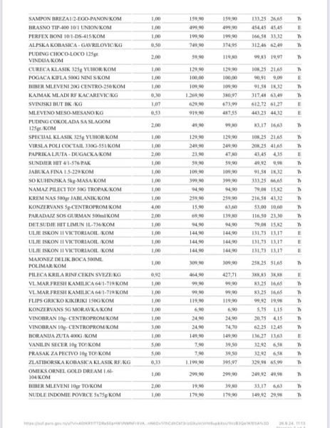 Kupovina hrane i sredstava za higijenu Teodori Jovanović /BARIČKA KALISTENIJADA/ 4