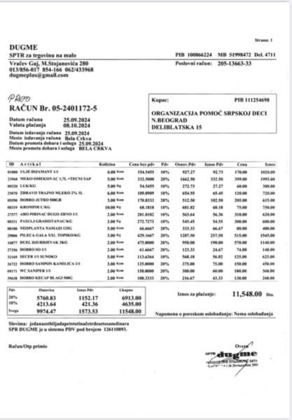 Donacija hrane i sredstava za higijenu porodici Stančulj /BARIČKA KALISTENIJADA/ 3