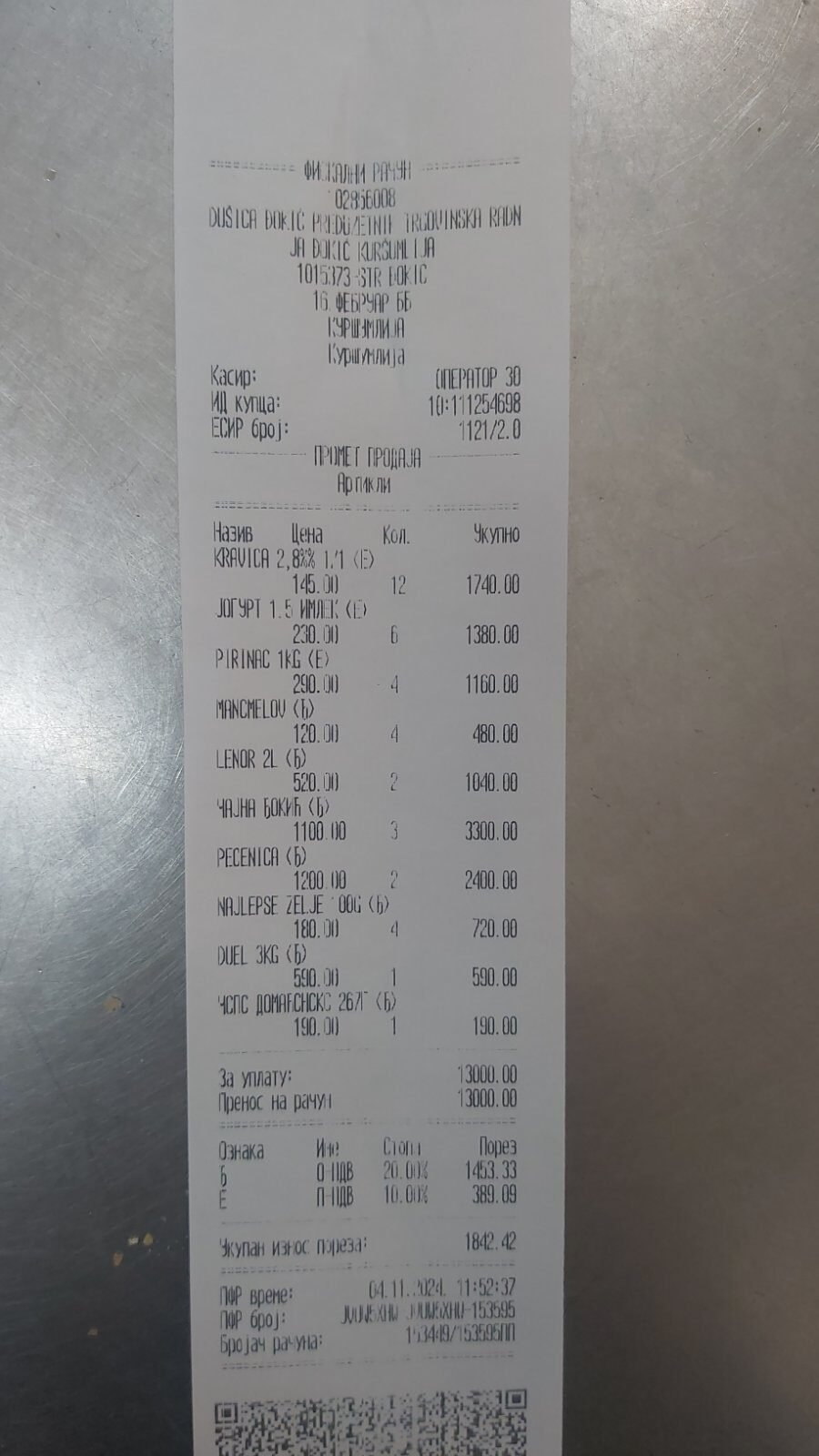 Kupovina hrane i sredstava za higijenu porodici Ratković 3 Kupovina hrane i sredstava za higijenu porodici Ratković 3