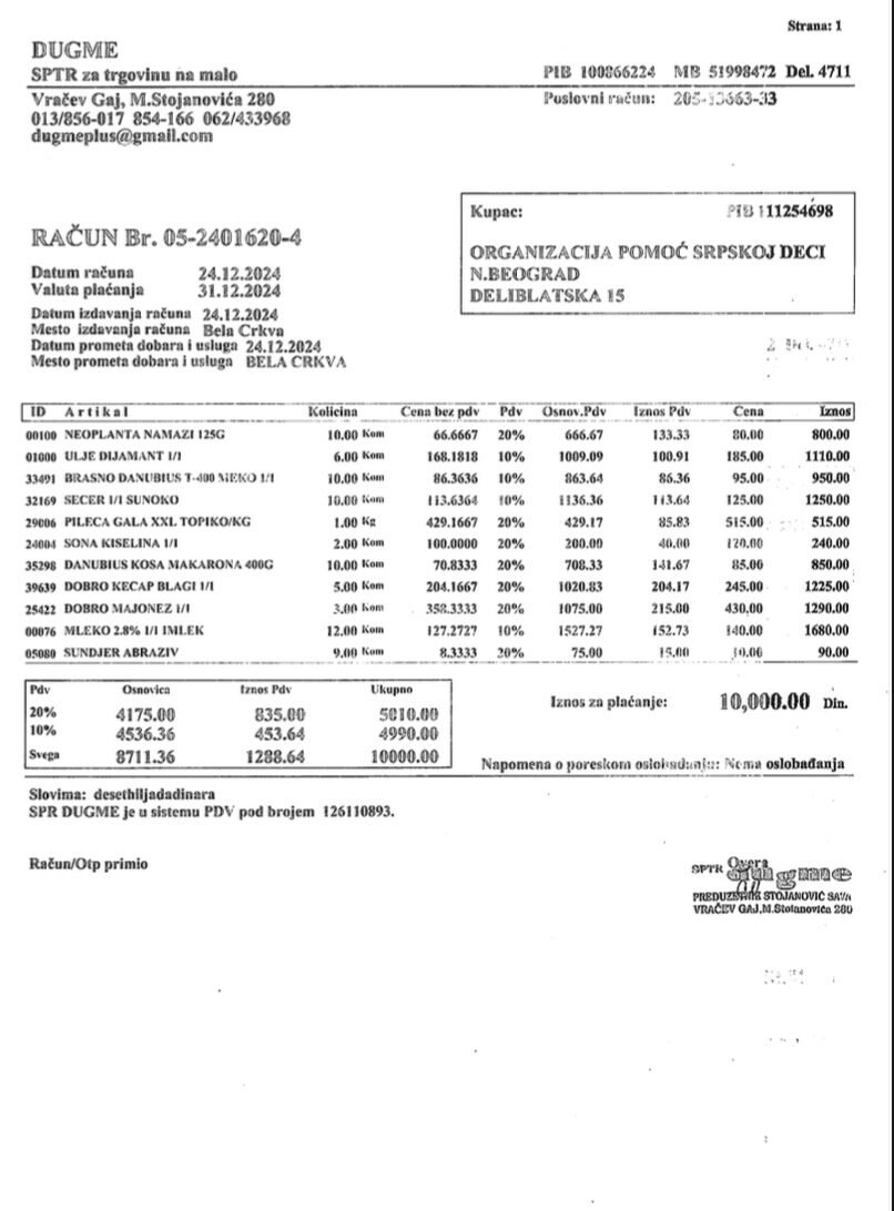 Kupovina namirnica porodici Stančulj 3