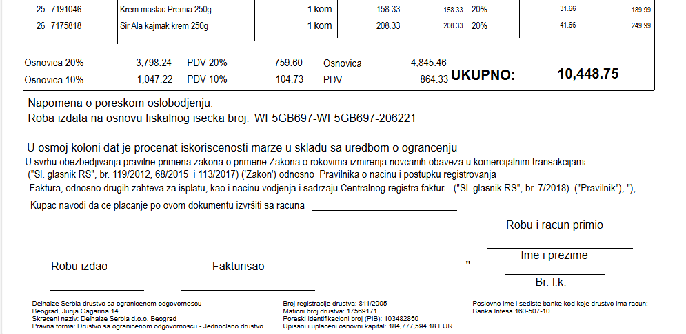 Kupovina namirnica porodici Dunđerski / PU AMIGOSI/ 4