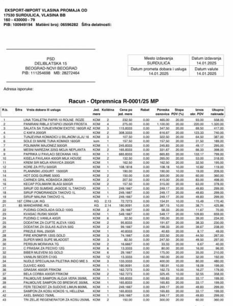 Kupovina namirnica porodici Stevanović /PU BAMBINO/ 4 Kupovina namirnica porodici Stevanović /PU BAMBINO/ 4