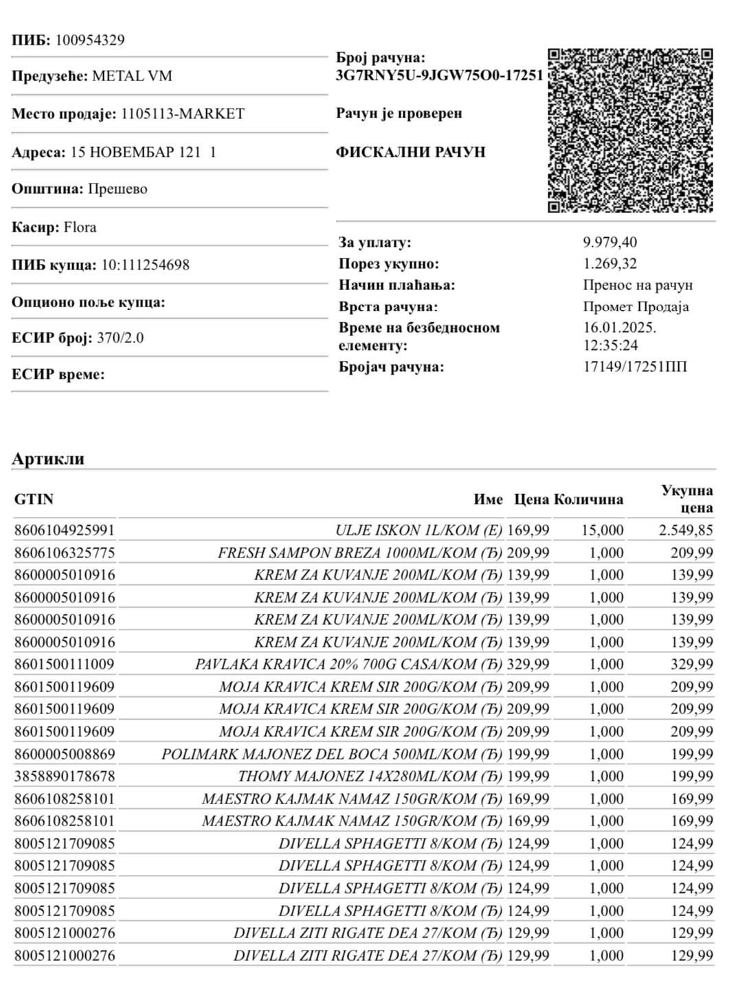 Kupovina namirnica porodici Apostolović /firma 3AP/ 3